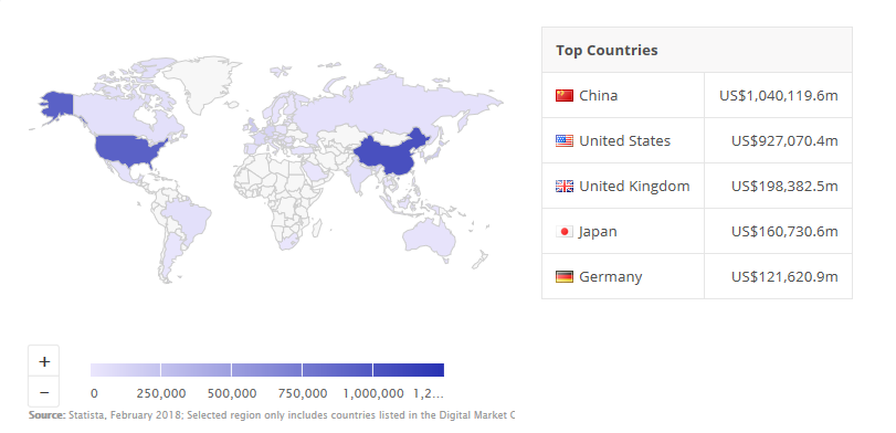 china payments